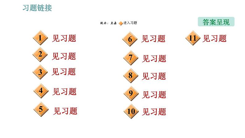 人教版八年级上册物理习题课件 第5章 类型特训 关于透镜光学作图的四种类型第2页