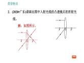 人教版八年级上册物理习题课件 第5章 类型特训 关于透镜光学作图的四种类型