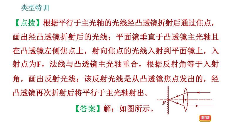 人教版八年级上册物理习题课件 第5章 类型特训 关于透镜光学作图的四种类型第8页