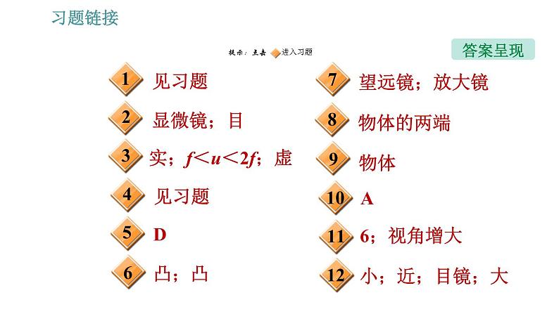 人教版八年级上册物理习题课件 第5章 5.5   显微镜和望远镜第2页