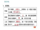 人教版八年级上册物理习题课件 第5章 5.5   显微镜和望远镜