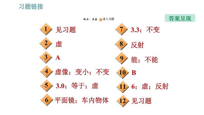 人教版八年级上册物理习题课件 第4章 4.3.1   平面镜成像特点第2页