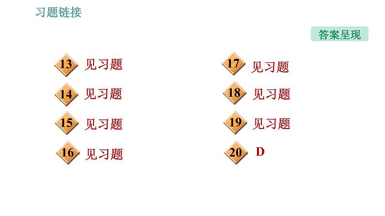 人教版八年级上册物理习题课件 第4章 4.3.1   平面镜成像特点第3页