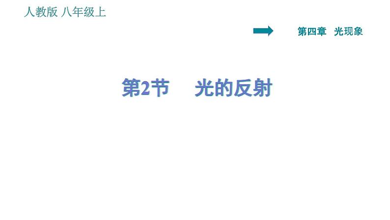 人教版八年级上册物理习题课件 第4章 4.2   光的反射第1页