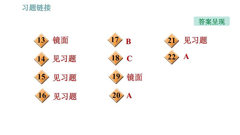 人教版八年级上册物理习题课件 第4章 4.2   光的反射第3页