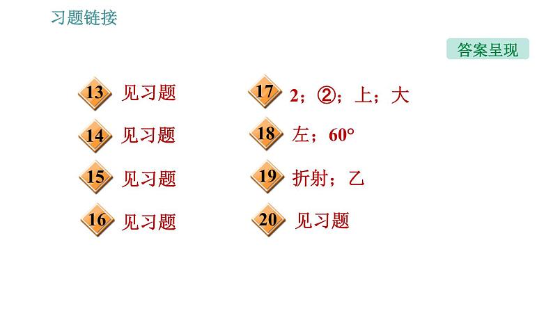 人教版八年级上册物理习题课件 第4章 4.4   光的折射03