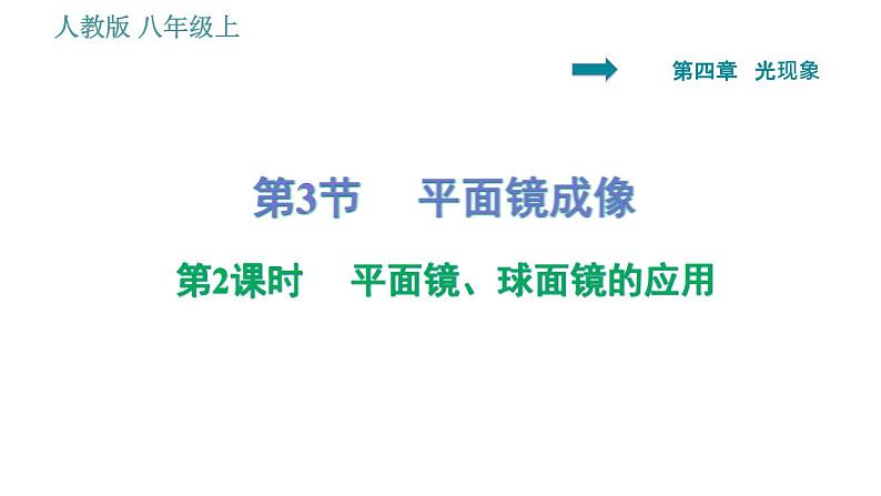 人教版八年级上册物理习题课件 第4章 4.3.2   平面镜、球面镜的应用01