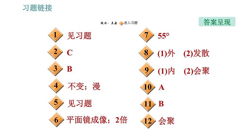 人教版八年级上册物理习题课件 第4章 4.3.2   平面镜、球面镜的应用02