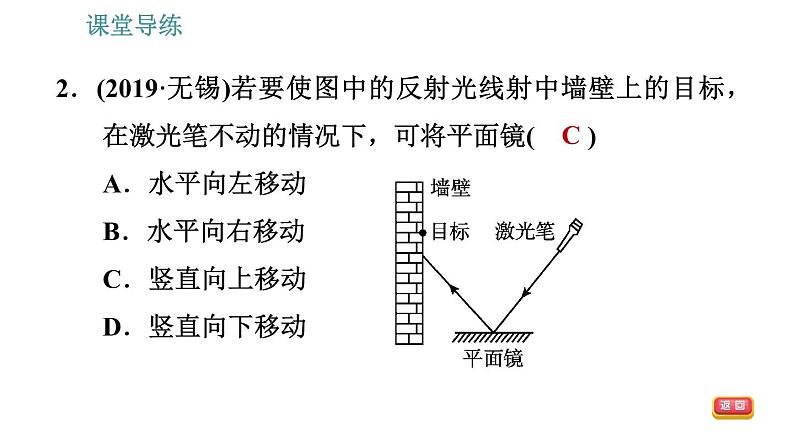 人教版八年级上册物理习题课件 第4章 4.3.2   平面镜、球面镜的应用05