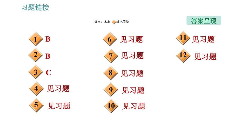 人教版八年级上册物理习题课件 第4章 全章热门考点整合专训第2页