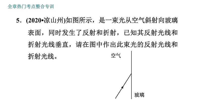 人教版八年级上册物理习题课件 第4章 全章热门考点整合专训第8页