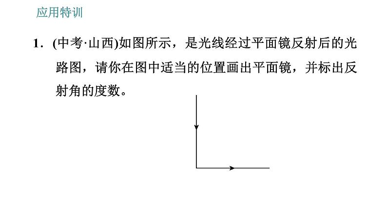 人教版八年级上册物理习题课件 第4章 应用特训 平面镜的应用03