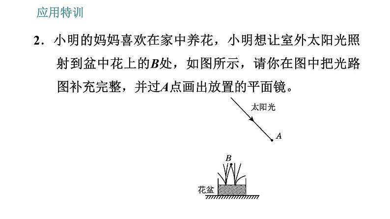 人教版八年级上册物理习题课件 第4章 应用特训 平面镜的应用05