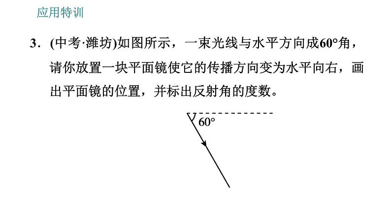 人教版八年级上册物理习题课件 第4章 应用特训 平面镜的应用07