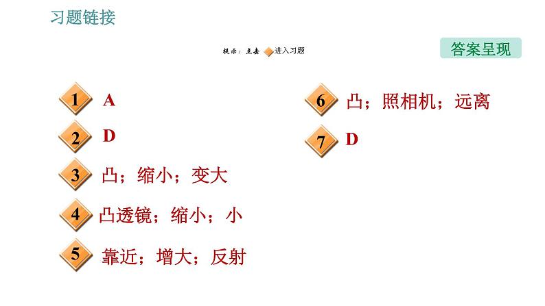 人教版八年级上册物理习题课件 期末提分练案 第5讲   第2课时   素养专项提升  专项1 分析摄影装置的方法02