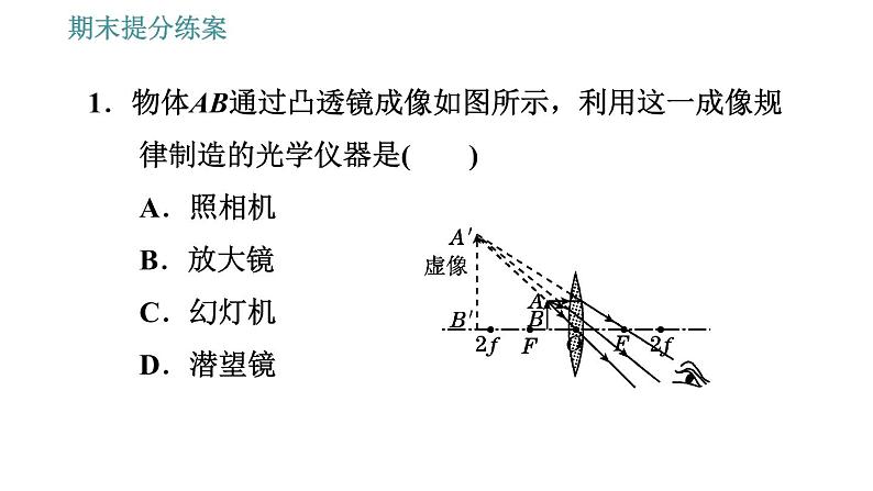 人教版八年级上册物理习题课件 期末提分练案 第5讲   第1课时   达标训练   透镜及其应用第4页