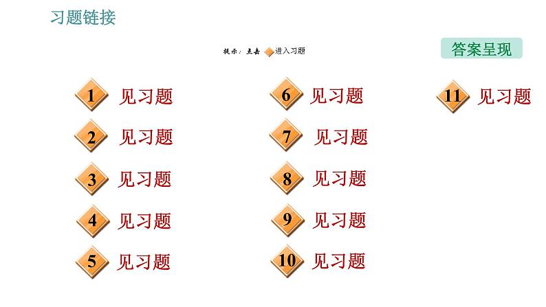 人教版八年级上册物理习题课件 期末提分练案 第5讲   第2课时   素养专项提升  专项2 探究凸透镜成像规律第2页