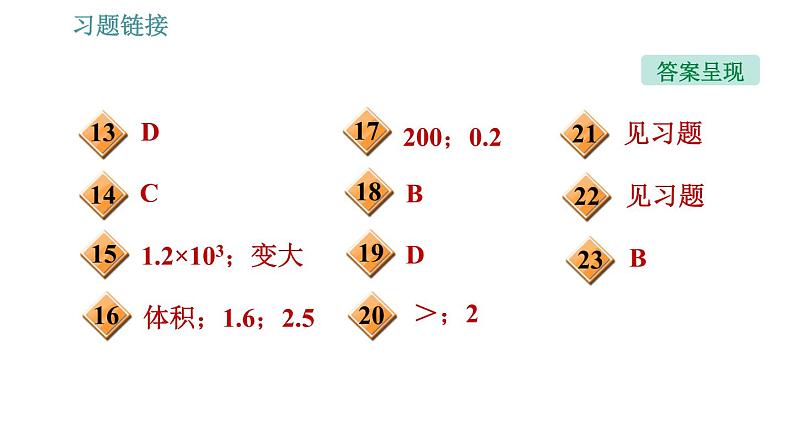 人教版八年级上册物理习题课件 第6章 6.2   密　度03