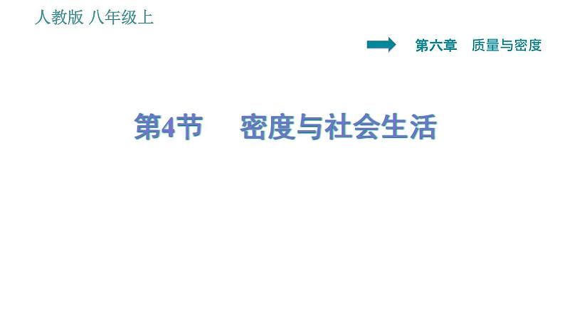 人教版八年级上册物理习题课件 第6章 6.4   密度与社会生活01