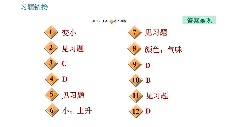 人教版八年级上册物理习题课件 第6章 6.4   密度与社会生活02