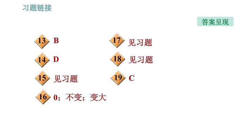 人教版八年级上册物理习题课件 第6章 6.4   密度与社会生活03