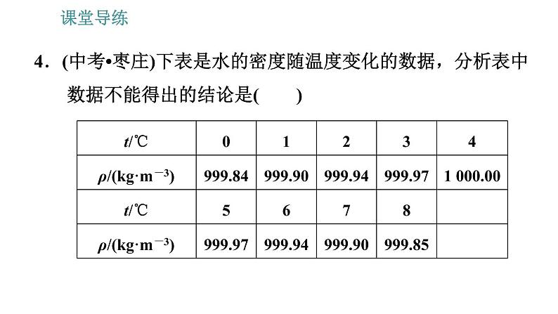 人教版八年级上册物理习题课件 第6章 6.4   密度与社会生活07
