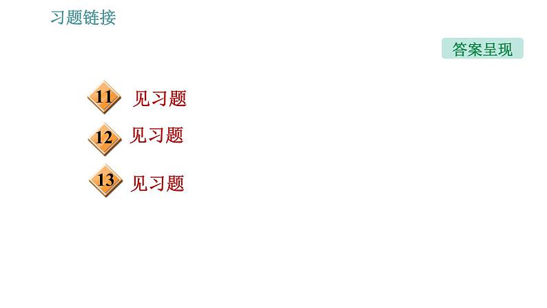 人教版八年级上册物理习题课件 第6章 全章热门考点整合专训第3页