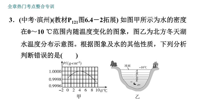 人教版八年级上册物理习题课件 第6章 全章热门考点整合专训第7页