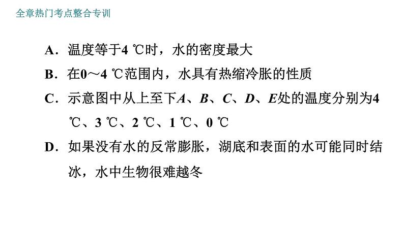 人教版八年级上册物理习题课件 第6章 全章热门考点整合专训第8页