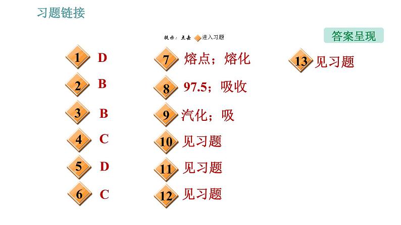 人教版八年级上册物理习题课件 期末提分练案 第3讲   第1课时   达标训练   物态变化的应用与探究第2页