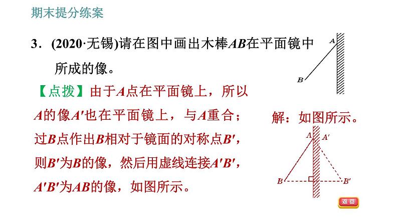 人教版八年级上册物理习题课件 期末提分练案 第4讲   第2课时   素养专项提升  专项1 关于光现象的作图05