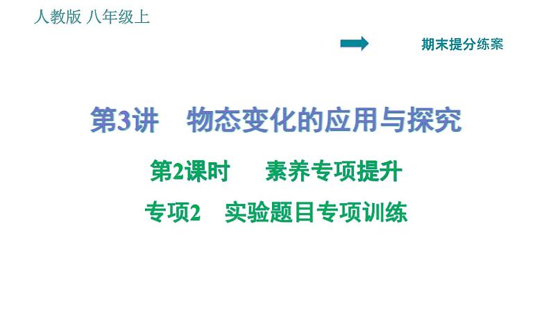 人教版八年级上册物理习题课件 期末提分练案 第3讲   第2课时   素养专项提升   专项2 实验题目专项训练第1页