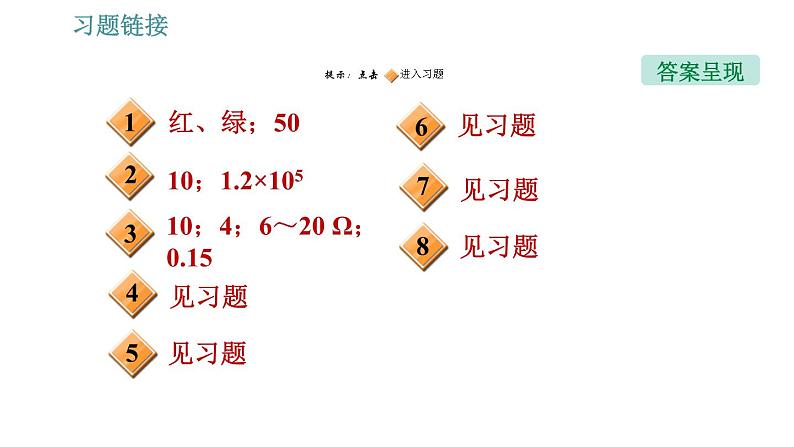 人教版九年级下册物理课件 第18章 阶段应用专训   电功率公式及推导式的应用002