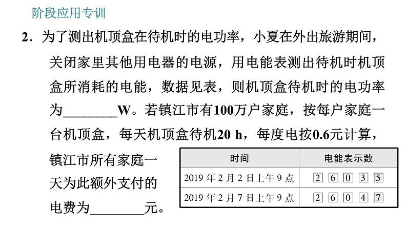 人教版九年级下册物理课件 第18章 阶段应用专训   电功率公式及推导式的应用005