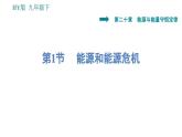 滬粵版九年級下冊物理課件 第20章 20.1   能源和能源危機0