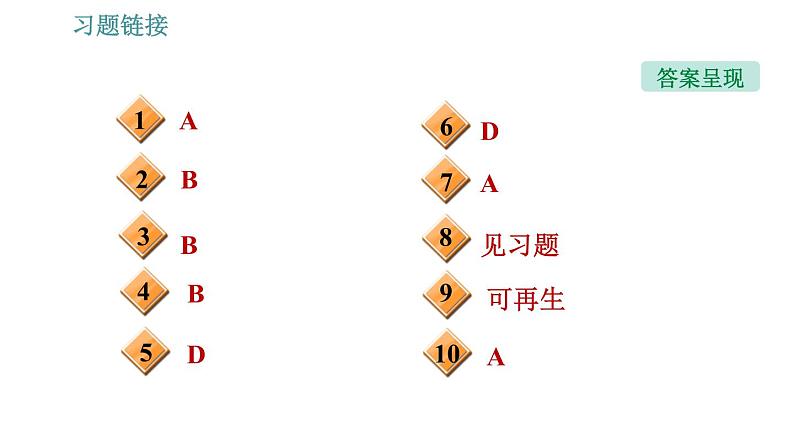 沪粤版九年级下册物理课件 第20章 20.1   能源和能源危机003