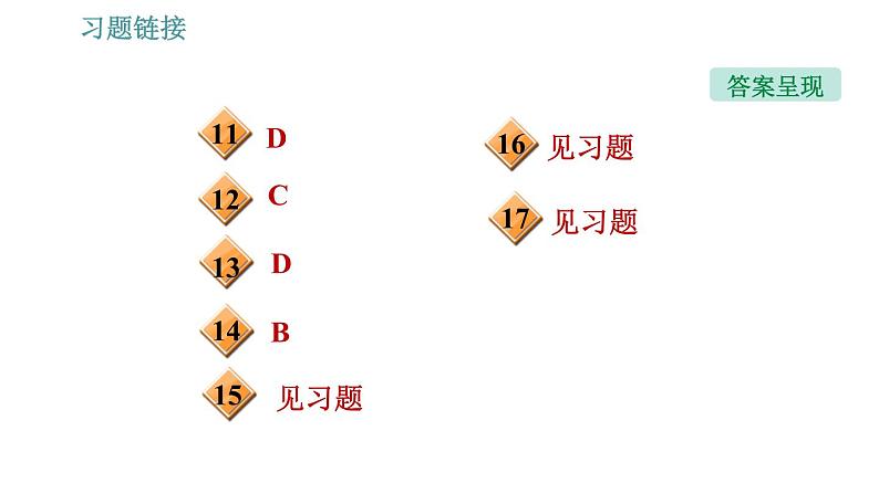 沪粤版九年级下册物理课件 第20章 20.1   能源和能源危机004