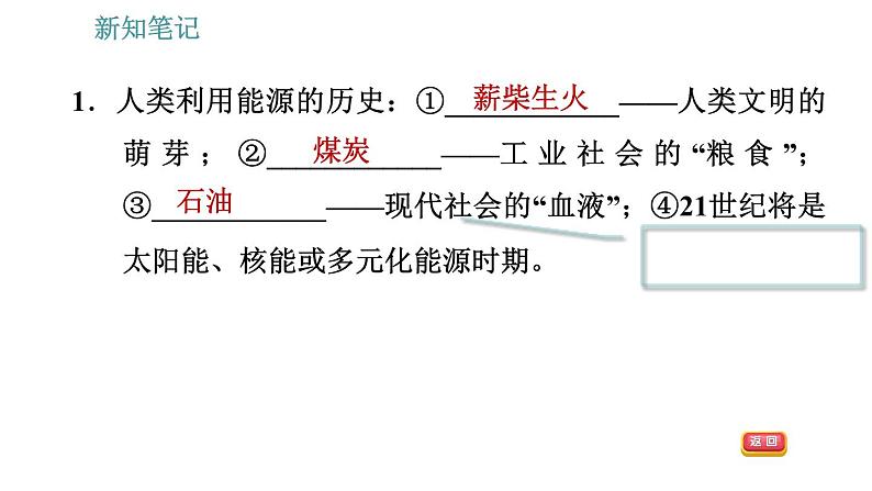 沪粤版九年级下册物理课件 第20章 20.1   能源和能源危机005