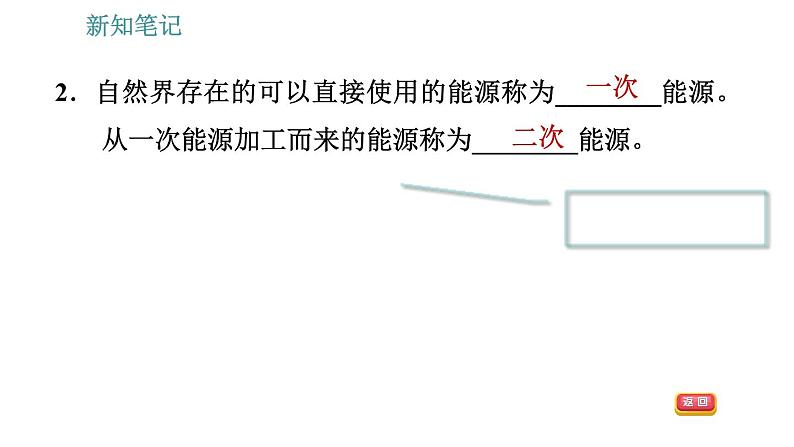 沪粤版九年级下册物理课件 第20章 20.1   能源和能源危机006