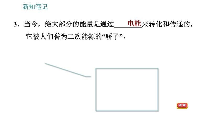 沪粤版九年级下册物理课件 第20章 20.1   能源和能源危机007