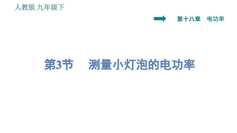 人教版九年级下册物理课件 第18章 18.3   测量小灯泡的电功率001