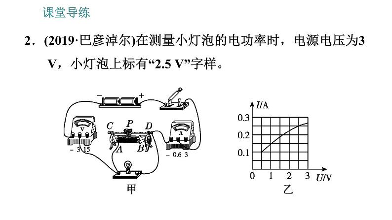 人教版九年级下册物理课件 第18章 18.3   测量小灯泡的电功率005