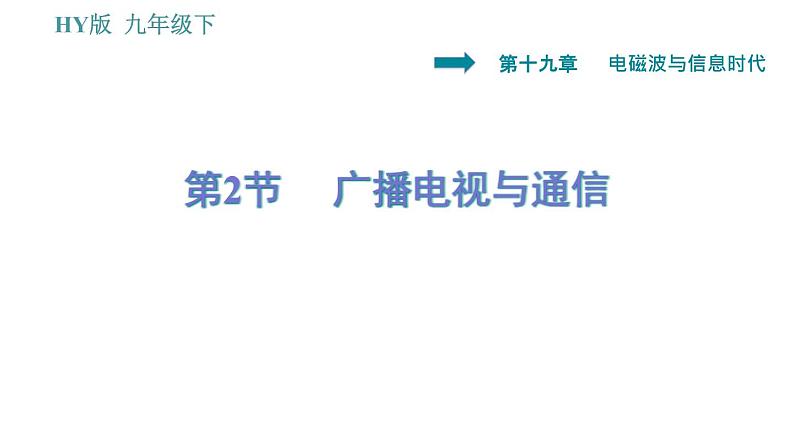 沪粤版九年级下册物理课件 第19章 19.2   广播电视与通信001