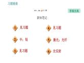 沪粤版九年级下册物理课件 第19章 19.2   广播电视与通信0