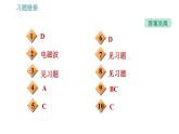 滬粵版九年級下冊物理課件 第19章 19.2   廣播電視與通信0