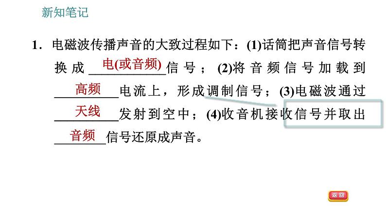 沪粤版九年级下册物理课件 第19章 19.2   广播电视与通信005