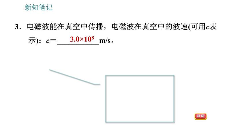 沪粤版九年级下册物理课件 第19章 19.1   最快的“信使”0第7页