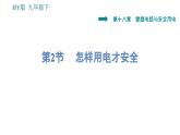 滬粵版九年級下冊物理課件 第18章 18.2   怎樣用電才安全0