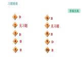滬粵版九年級下冊物理課件 第18章 18.2   怎樣用電才安全0