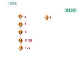 滬粵版九年級下冊物理課件 第18章 18.2   怎樣用電才安全0